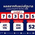 ตรวจหวยงวดวันที่ 16 ธันวาคม